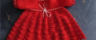 Вязаное платье для девочки спицами со схемами и описанием: подборка фото